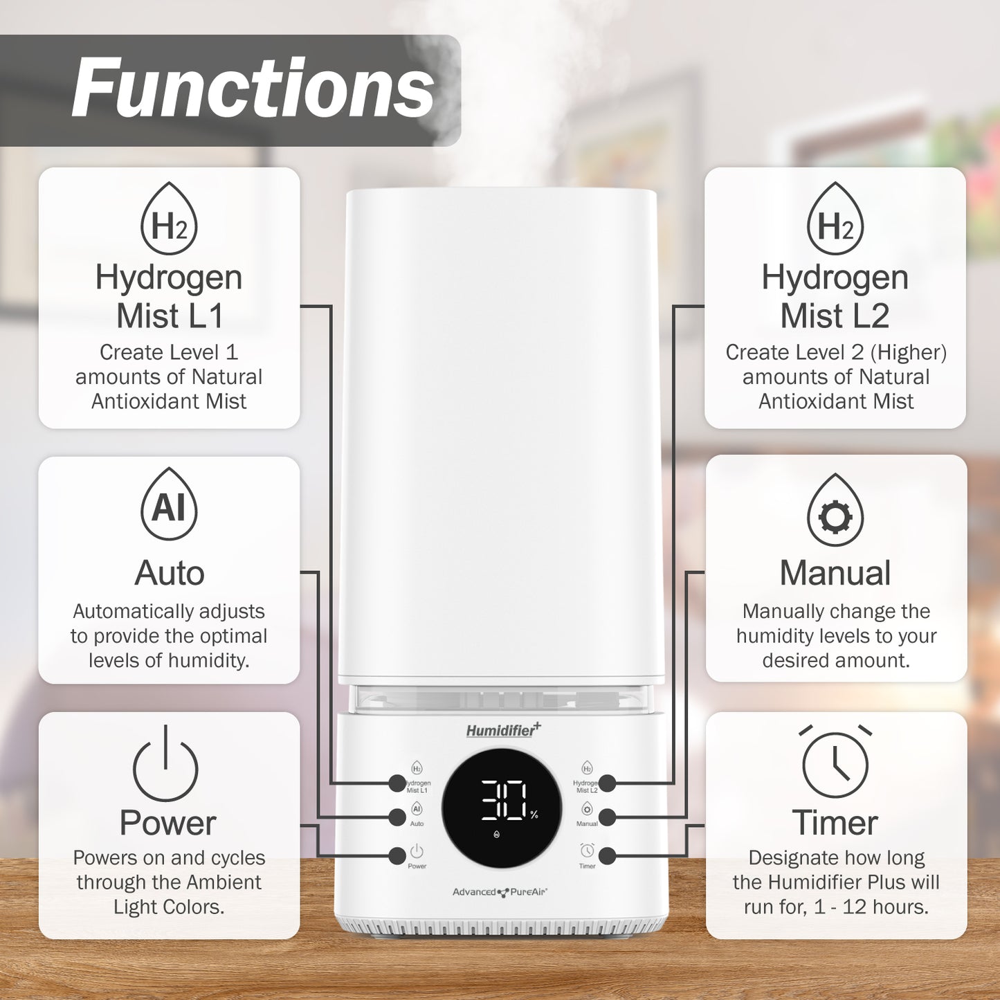 Natural Antioxidant H2 Humidifier