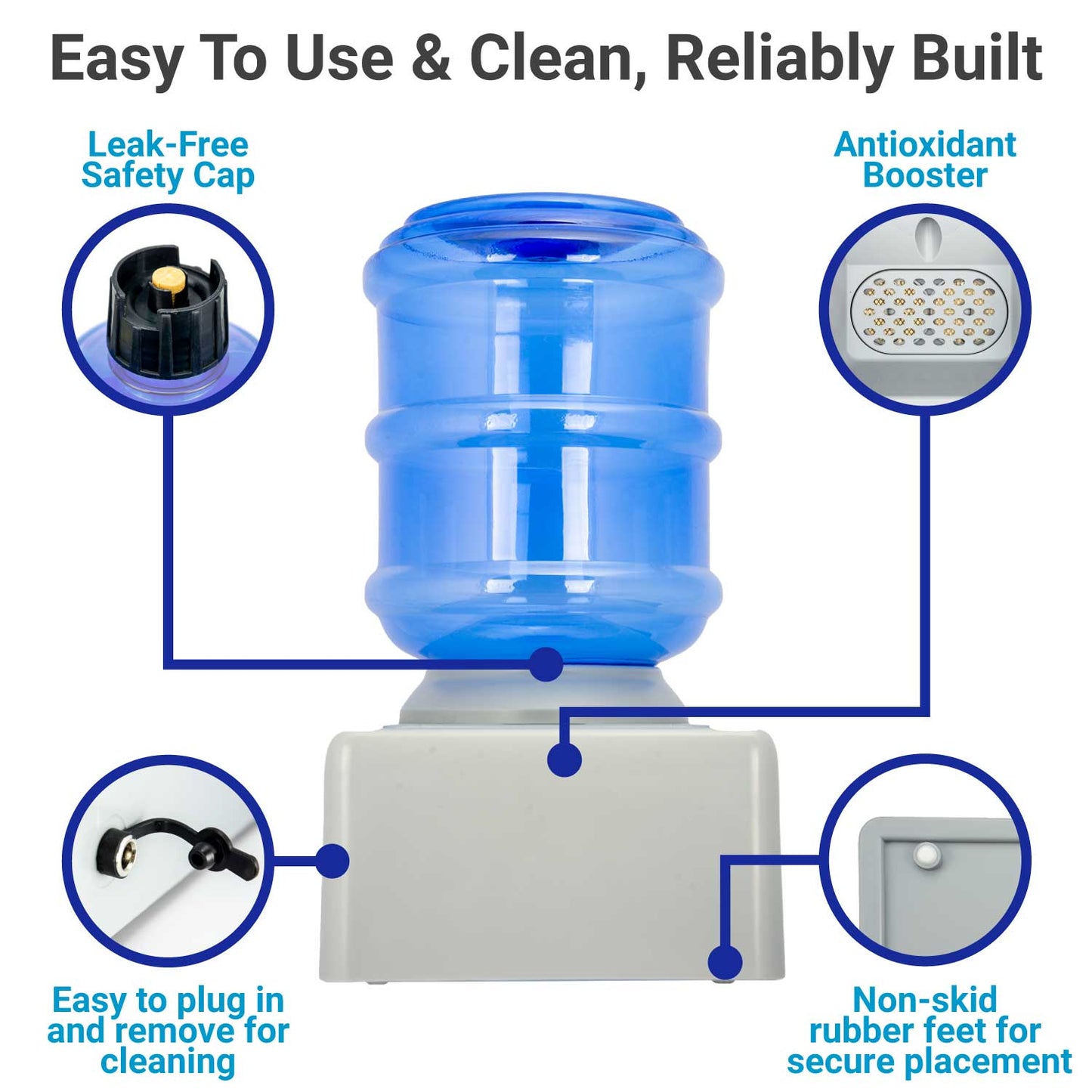Abby Bowl™ Antioxidant Pet Water Bowl
