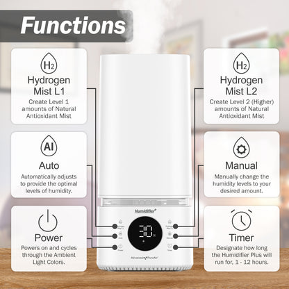 Natural Antioxidant H2 Humidifier